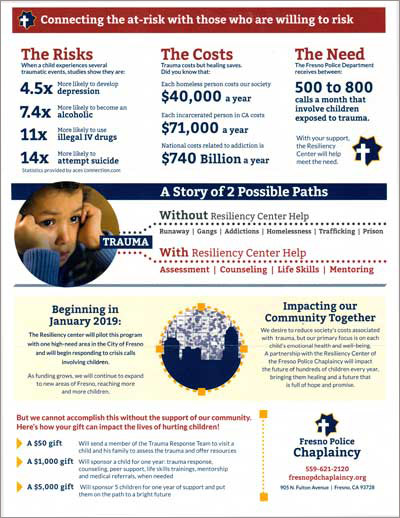 Resiliency Center Brochure Back